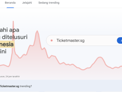 Cara Melihat Pencarian Terbanyak di Google Tahun 2023