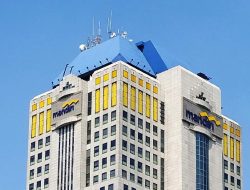 Pinjaman KUR Mandiri 2024: Jadwal, Syarat dan Bunga Pinjaman