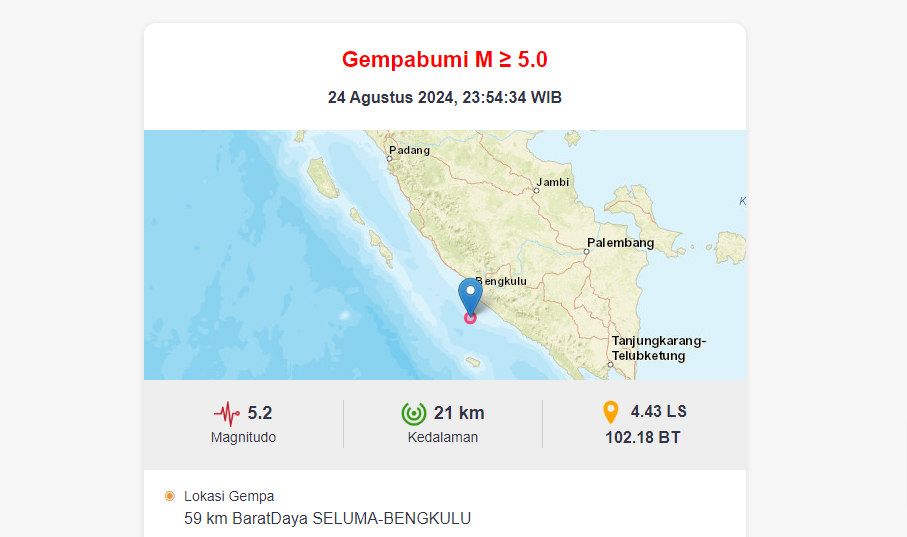 gempa seluma bengkulu